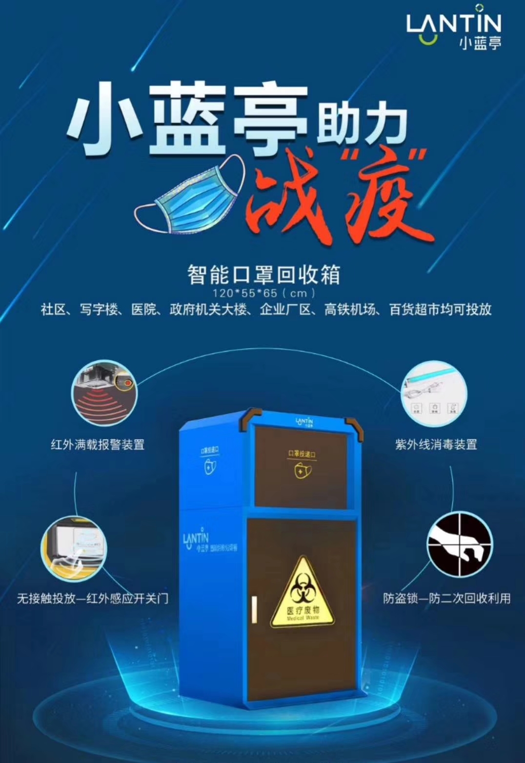 中車交通/湖北楚勝-小藍(lán)亭智能口罩回收箱助力疫情防控！